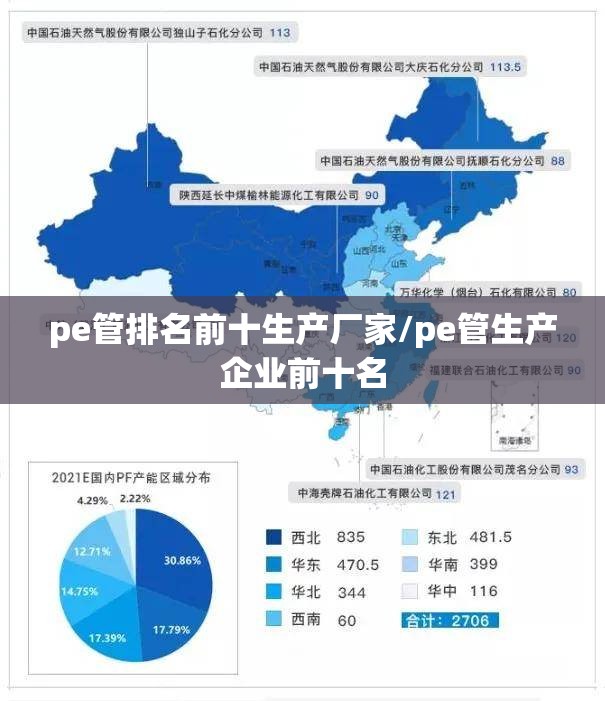 pe管排名前十生产厂家/pe管生产企业前十名