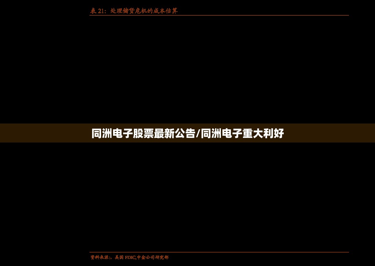 同洲电子股票最新公告/同洲电子重大利好