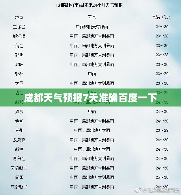 【3克拉钻戒费用查询表,3克拉钻戒费用查询表图片】