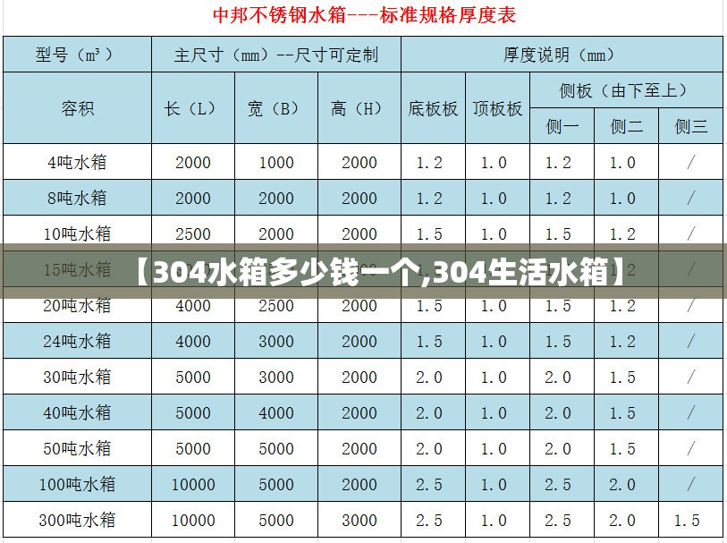 奥迪q5二手车好吗-