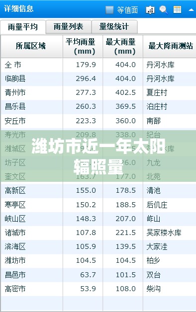 【300088股票行情,300088股票行情有潜力吗了以买入吗】