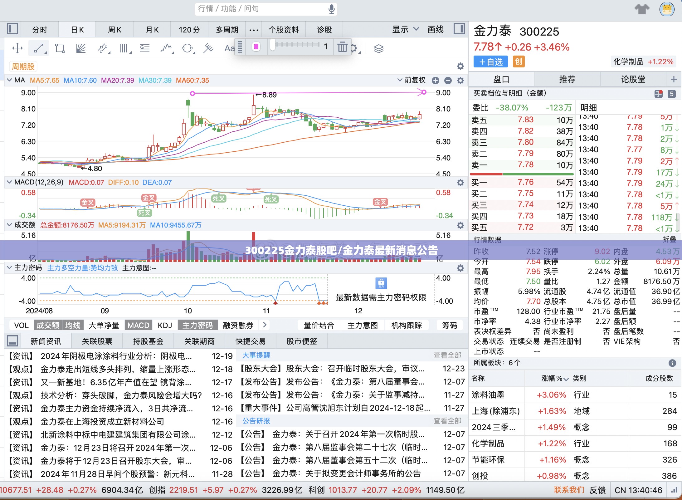 能干的手办娃娃/手办娃娃是用什么做的