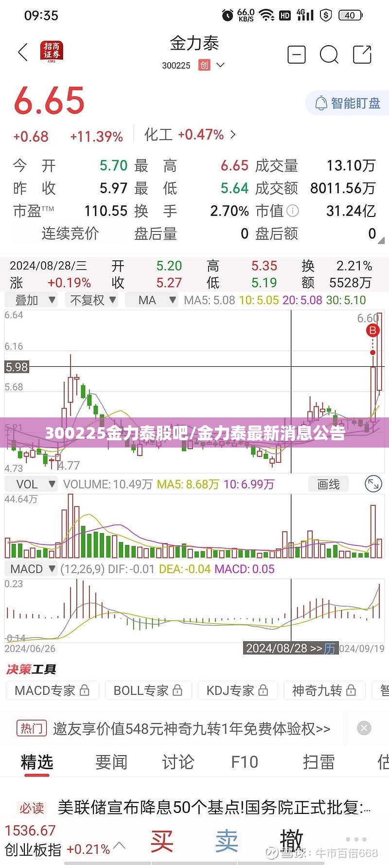 300225金力泰股吧/金力泰最新消息公告