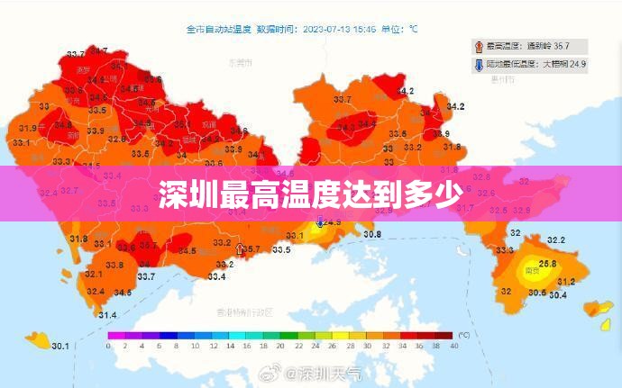安徽亳州天气预报一周(安徽亳州天气预报30天)