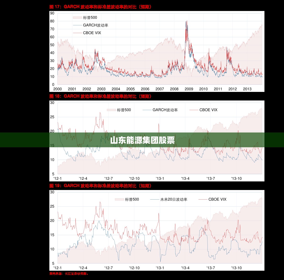 深圳最高温度达到多少