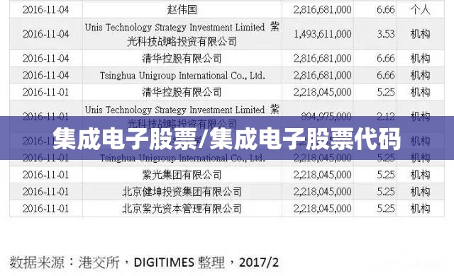 【山东能源集团股票,山东能源集团股票行情】
