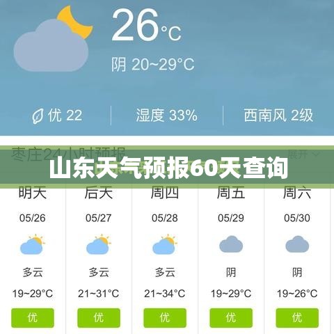 山东天气预报60天查询(山东60天天气预报最准确)