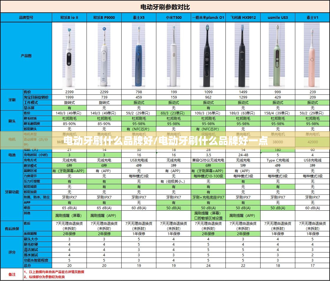 【赛那丰田2021图片,赛那 丰田上市时间】