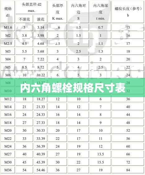 【70岁以上老人喝啥奶粉,老年人奶粉排名前十】