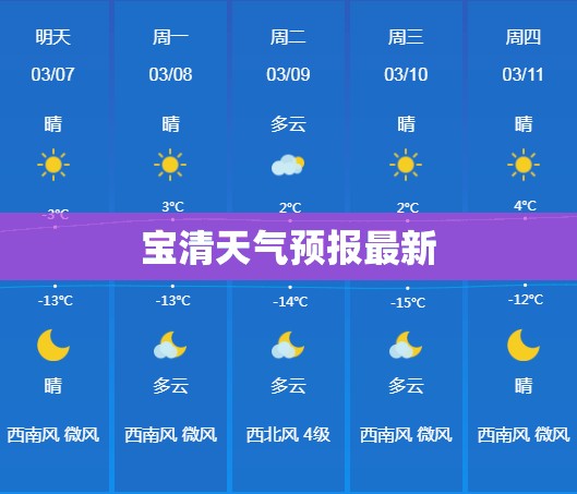 【斯威x7二手车,斯威x7二手车能不能入手呢】