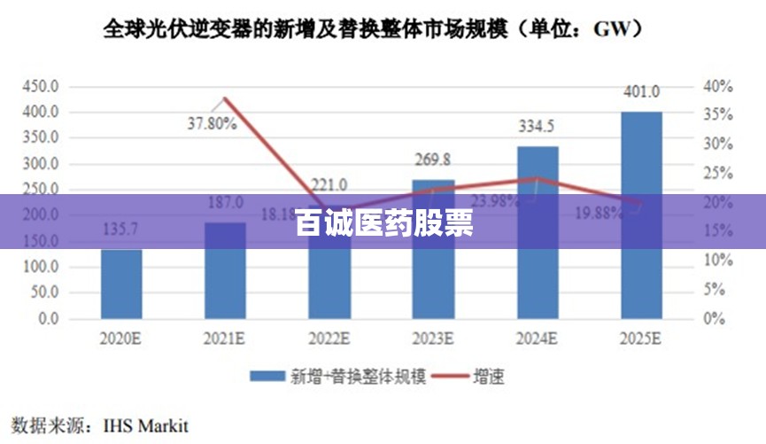 宝清天气预报最新(宝清天气预报最新查询)