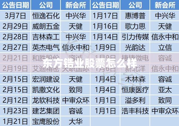 30万买红旗H9值吗？