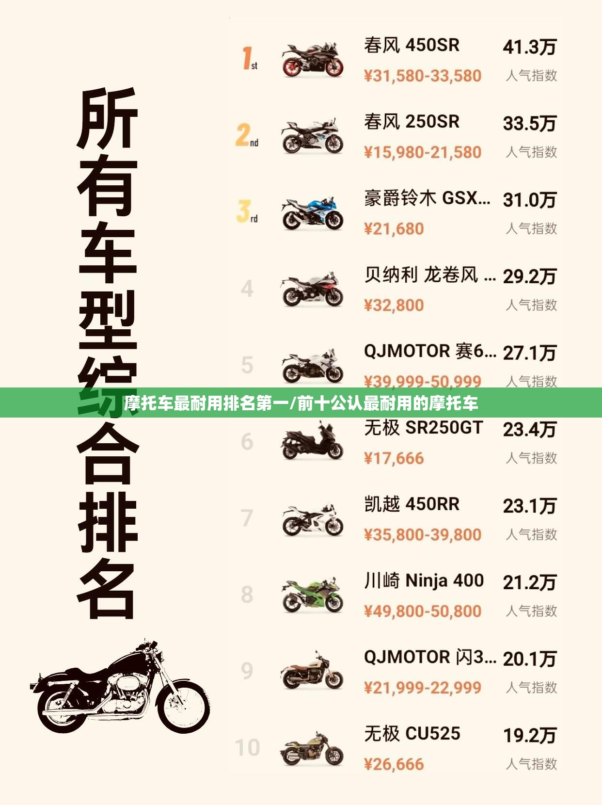 上海医美排名前十(上海医美排名前十的公司)