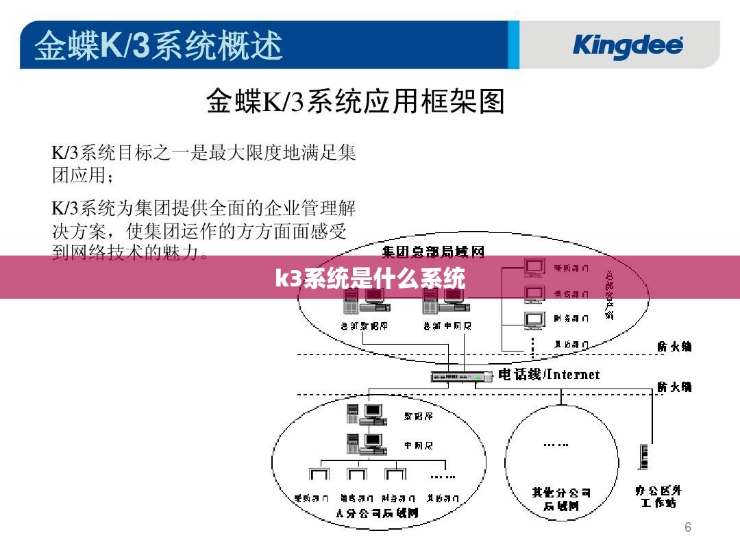 k3系统是什么系统(k3系统教程)