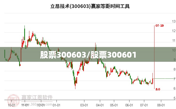 黄庆哪年出生的-深南电A董事