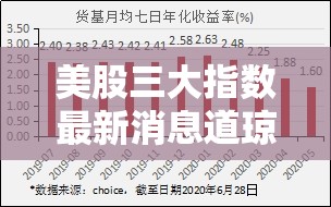 【南阳市天气预报七天,南阳天气7天天气】