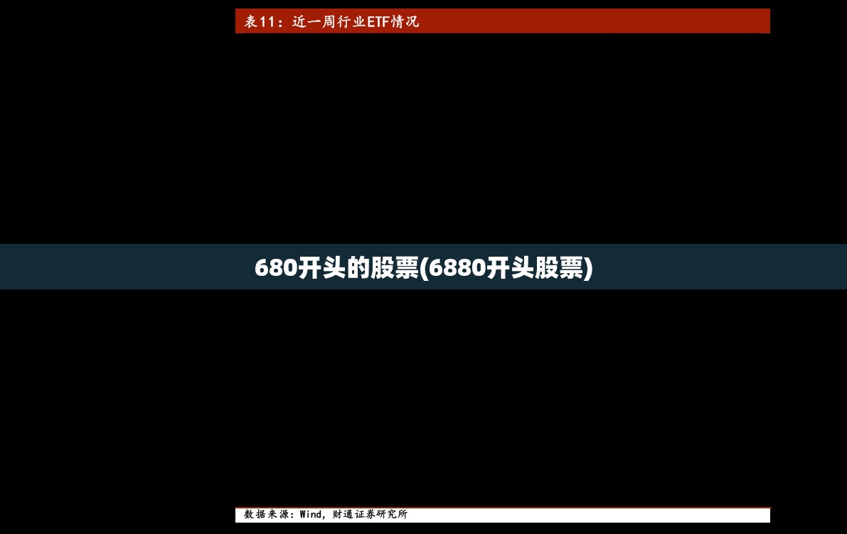 680开头的股票(6880开头股票)