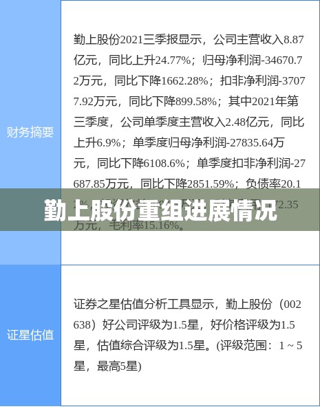从哈尔滨到大连的长兴岛怎么走（开车）我在线等答案！！
