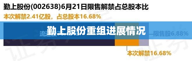 勤上股份重组进展情况/勤上股份002638 勤上股份重组进展情况/勤上股份002638