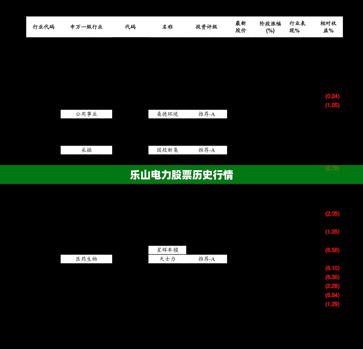 长城汽车8月销量是多少？