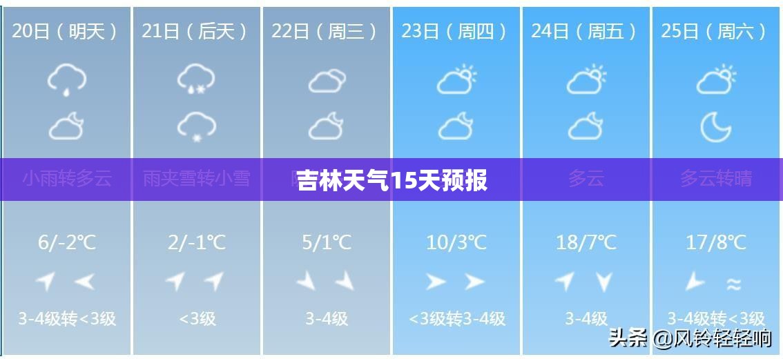 吉林天气15天预报/吉林天气预报一周15天