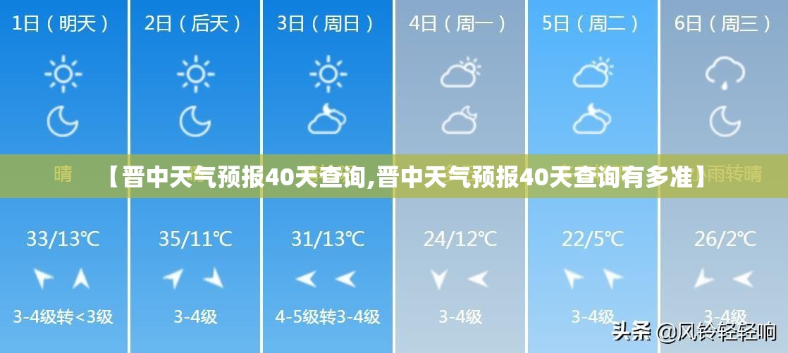 【晋中天气预报40天查询,晋中天气预报40天查询有多准】 【晋中天气预报40天查询,晋中天气预报40天查询有多准】