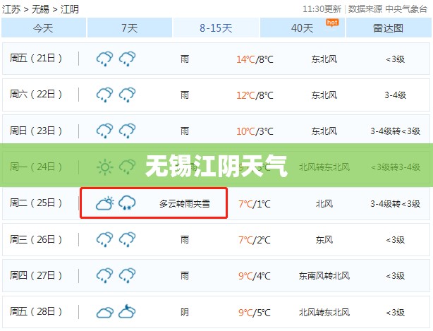 无锡江阴天气/无锡江阴天气预报15天查询百度 无锡江阴天气/无锡江阴天气预报15天查询百度