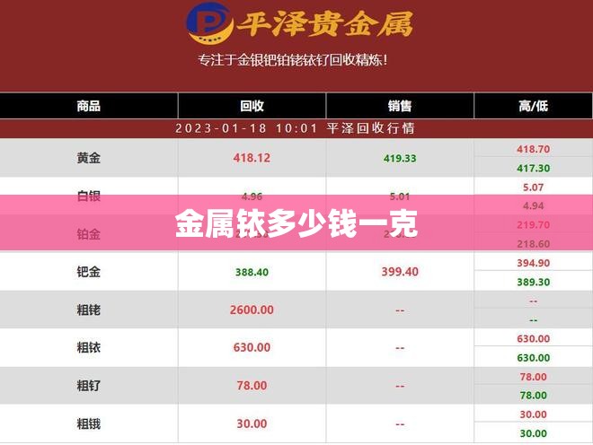 斯柯达的明锐怎么样的-