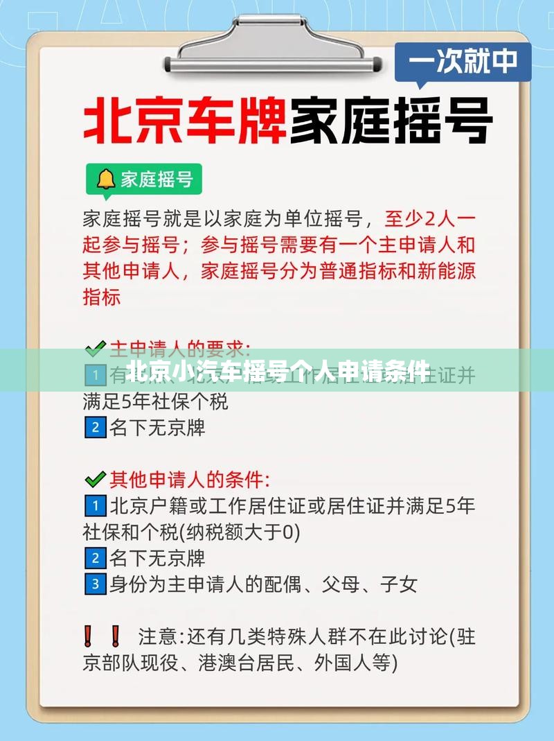 北京小汽车摇号个人申请条件 北京小汽车摇号个人申请条件