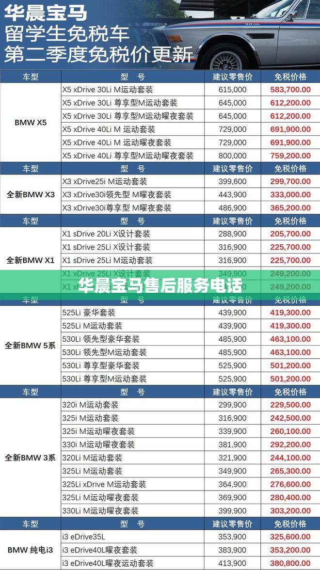 华晨宝马售后服务电话