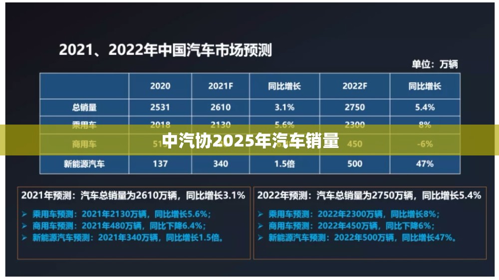 华晨宝马售后服务电话