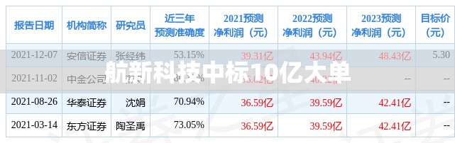 轮毂磕掉一小豁口需要换吗(轮毂磕掉一小块可以修复还是更换)