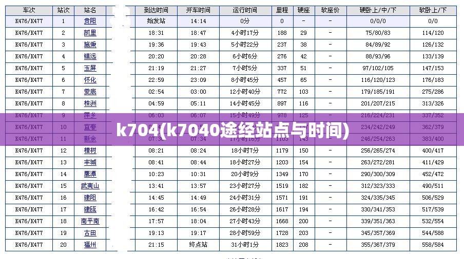 k704(k7040途经站点与时间)