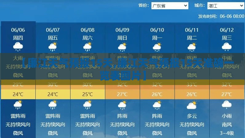 现在乌鲁木齐冷吗？