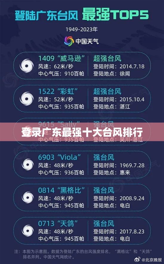 你知道的重庆的十大景点有哪些？