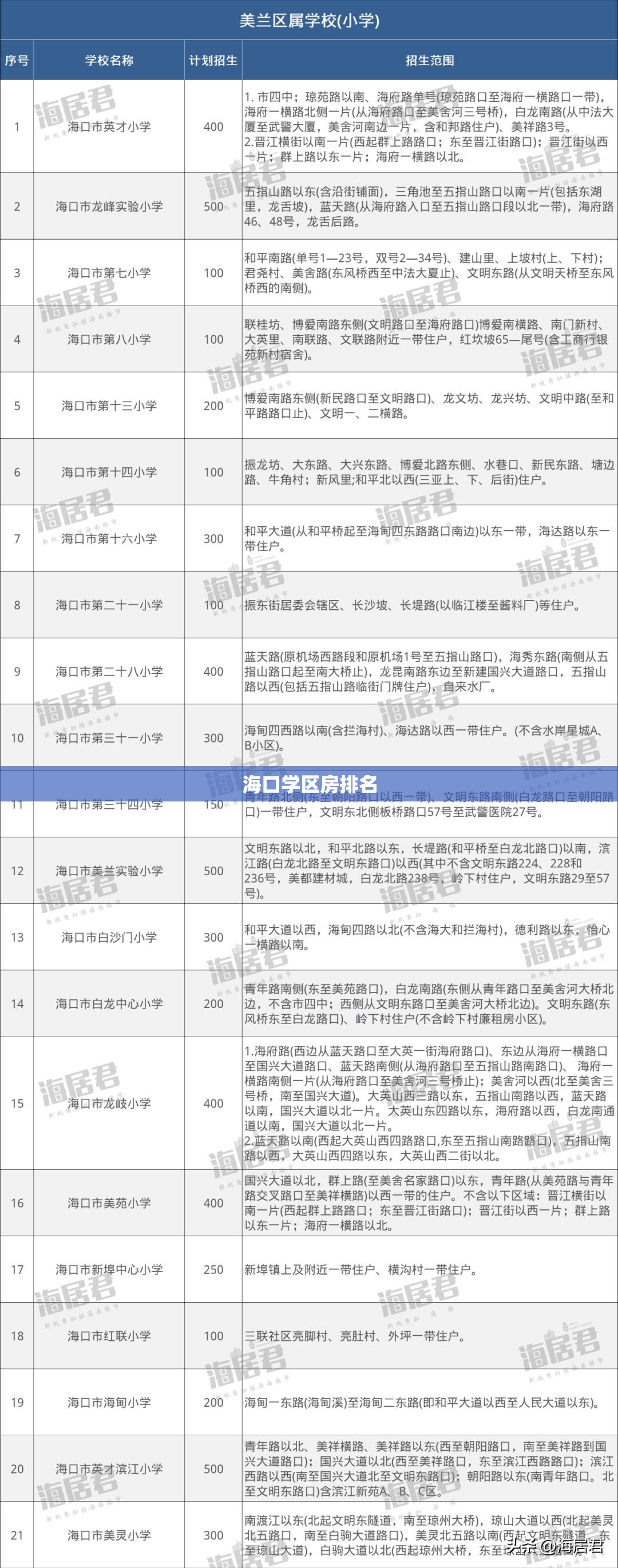 跪求保时捷各个车系的的英文名称！！！_1