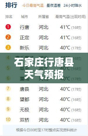 【石家庄行唐县天气预报,石家庄行唐县天气预报最新7天查询】