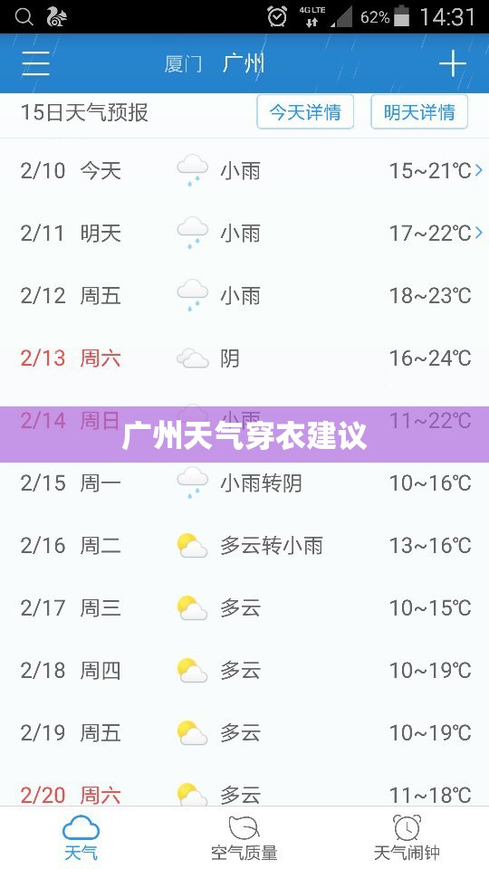 海口学区房排名