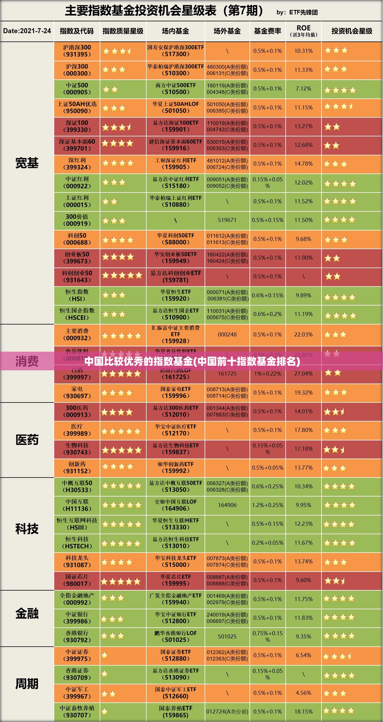 【石家庄行唐县天气预报,石家庄行唐县天气预报最新7天查询】