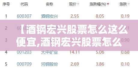 【酒钢宏兴股票怎么这么便宜,酒钢宏兴股票怎么这么便宜啊】