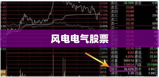 股票头一个字是安的股票有那几个