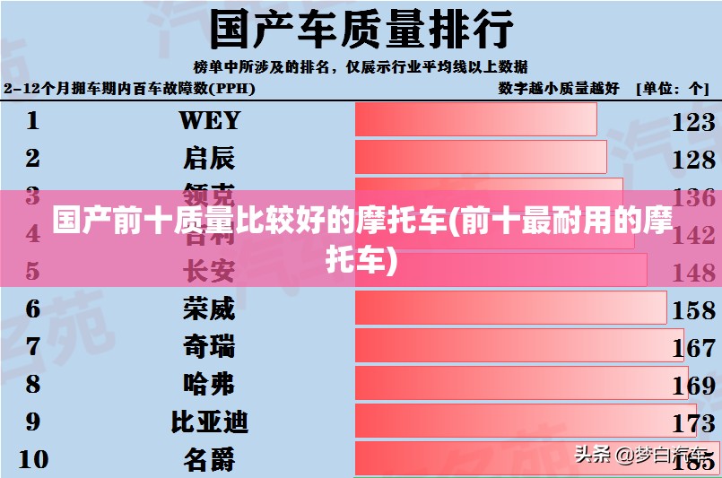 银河基金的人员结构
