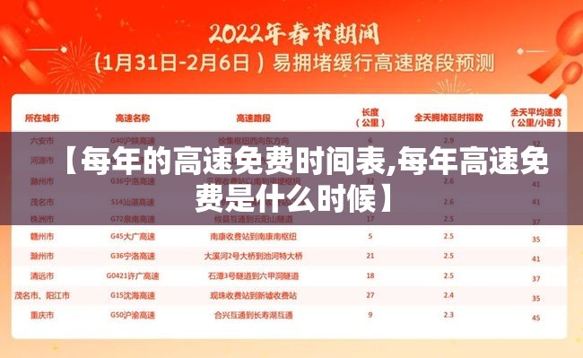 山西未来天气预报15天查询(山西未来天气预报10天)