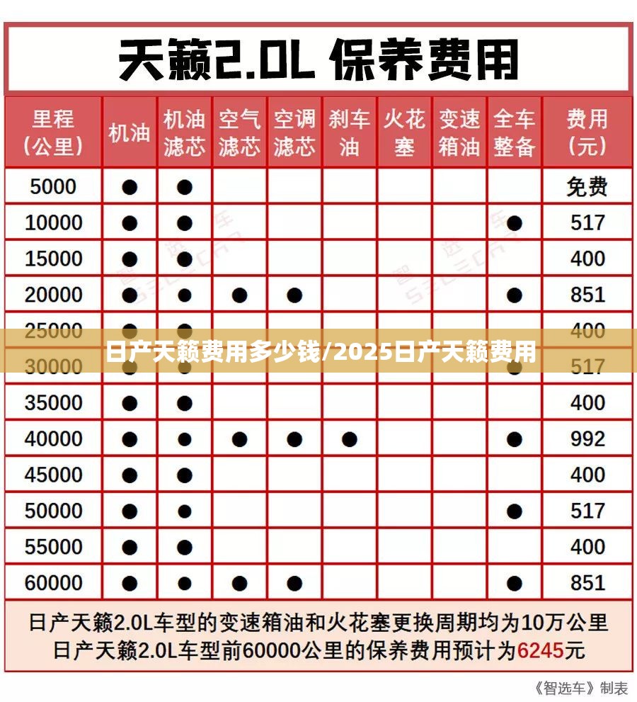 高低温环境试验箱设备有什么核心技术？