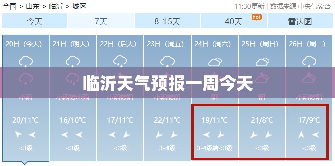 梨树县天气/梨树县天气预报最新今天