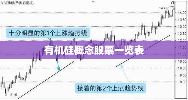 外汇黄金走势今日行情分析(外汇黄金今日行情实时)