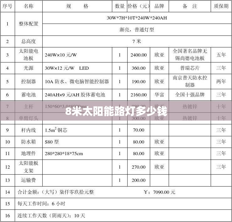 上海外地牌照限行规定/上海外地牌照限行范围2020