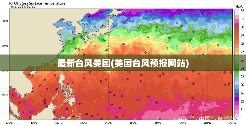 货架报价多少钱？