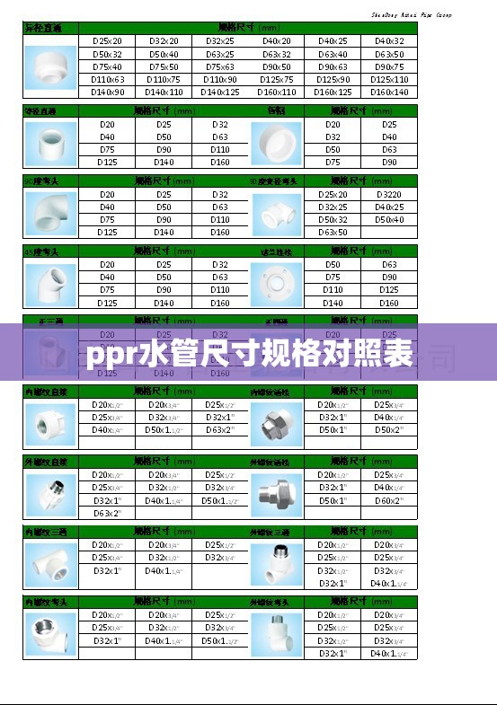 【ppr水管尺寸规格对照表,ppr水管型号尺寸图片大全】