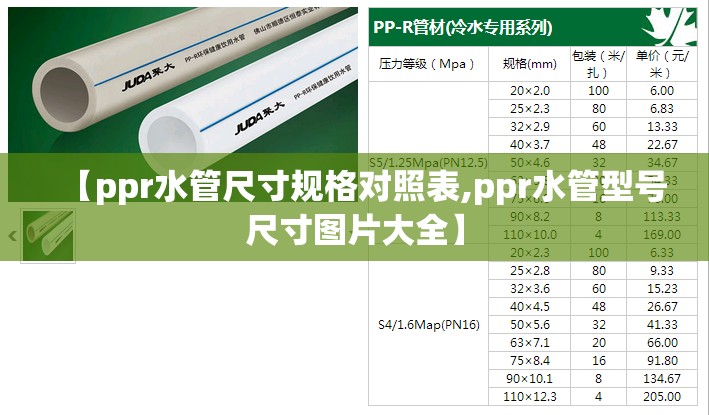 求老式电视机接机顶盒的方法？